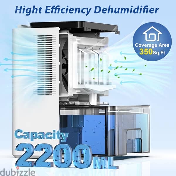 ZASTION Electric Dehumidifier 21W 2200Ml 1