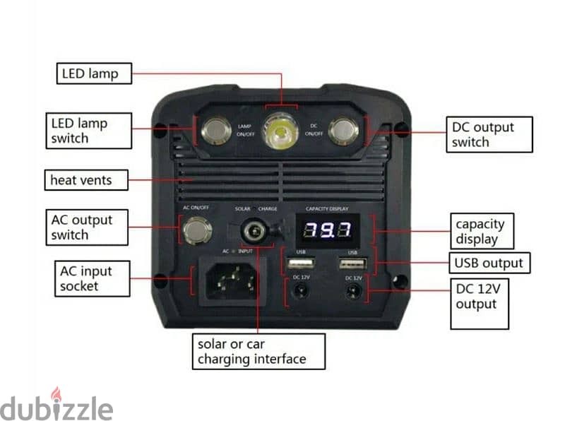 300Wh portable power station (never used) 2