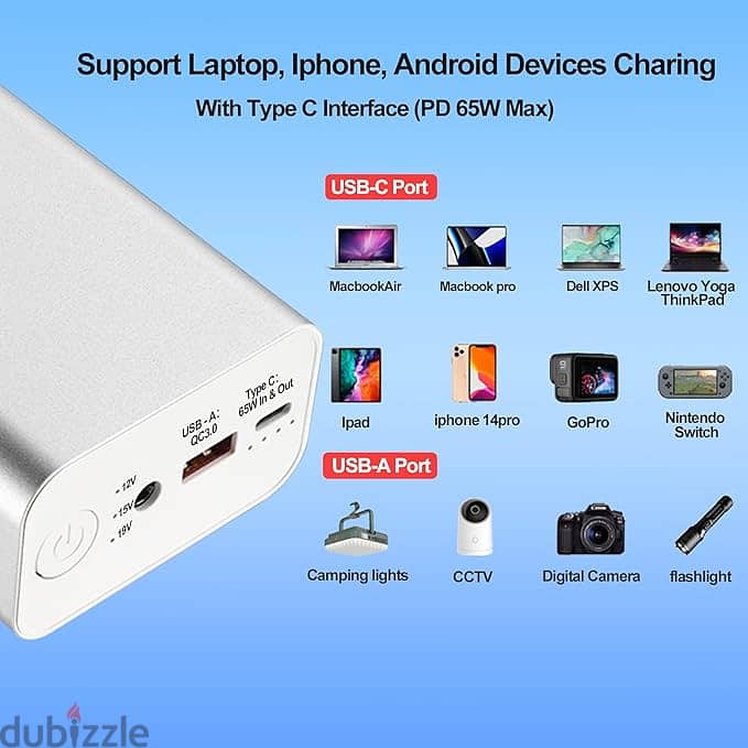 Laptop Emergency Charger/Powerbank - Power bank with DC feature 7