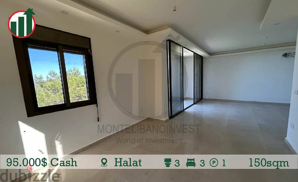 HOT DEAL 634$/sqm Brand new apartment for sale!! 4