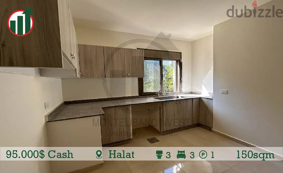 HOT DEAL 634$/sqm Brand new apartment for sale!! 5