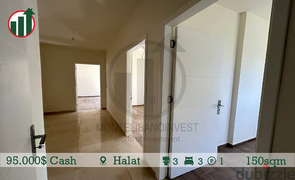 HOT DEAL 634$/sqm Brand new apartment for sale!! 7