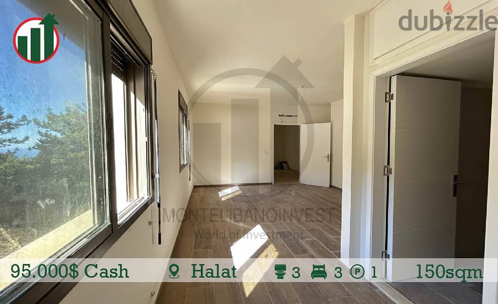 HOT DEAL 634$/sqm Brand new apartment for sale!! 10