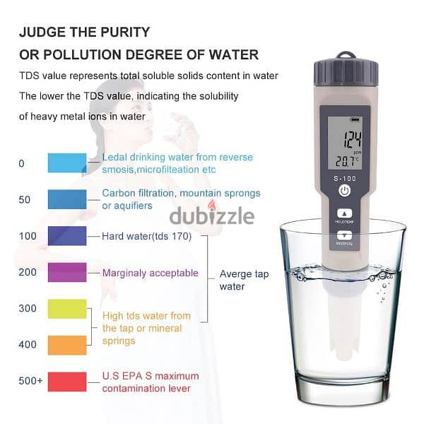 4 in 1 water purity test meter 5