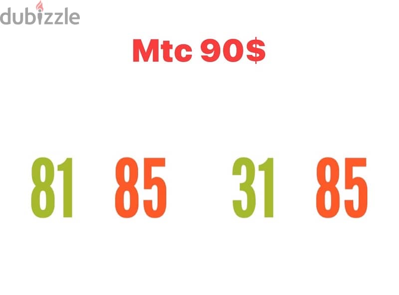 Mtc recharge Numbers we deliver all leb 1