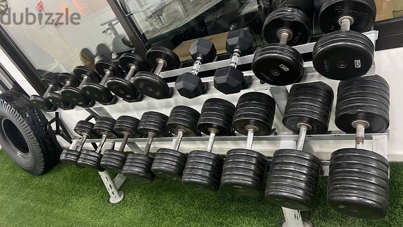 Dumbbells For Sale 0