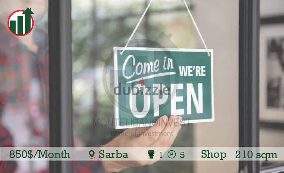 Prime Location Shop For Rent In Sarba!! 0