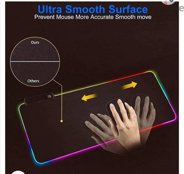 Mouse Pad Gaming Rgb Gms-Wt-5 30Cmx80Cm/ 3$ delivery 2