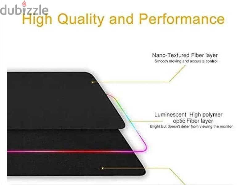 Mouse Pad Gaming Rgb Gms-Wt-5 30Cmx80Cm/ 3$ delivery 3