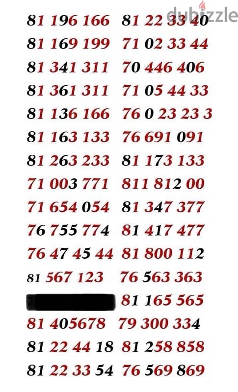 Lovely and Easy numbers 0