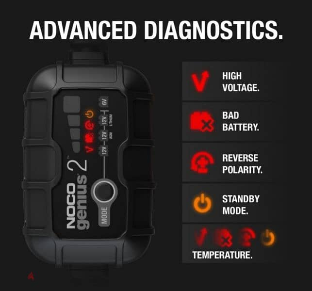 NOCO GENIUS2, 2A Smart Car Battery Charger, 6V and 12V/ 3$ delivery 11