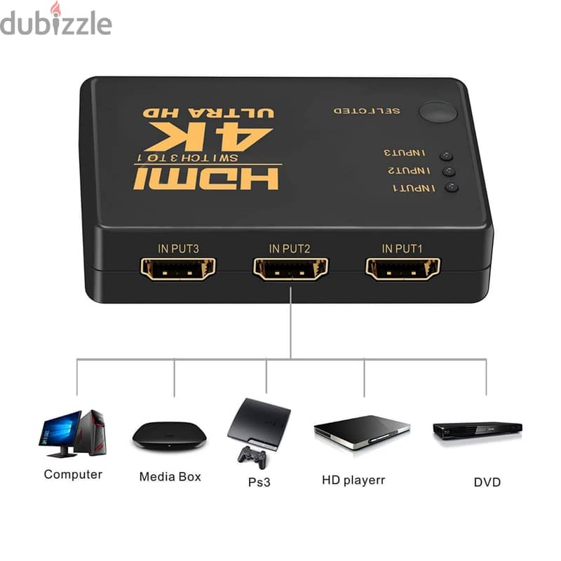 HDMI switch 4K UHD, 3 ports Switcher 3 in 1 out HDMI switcher Hub Box 2