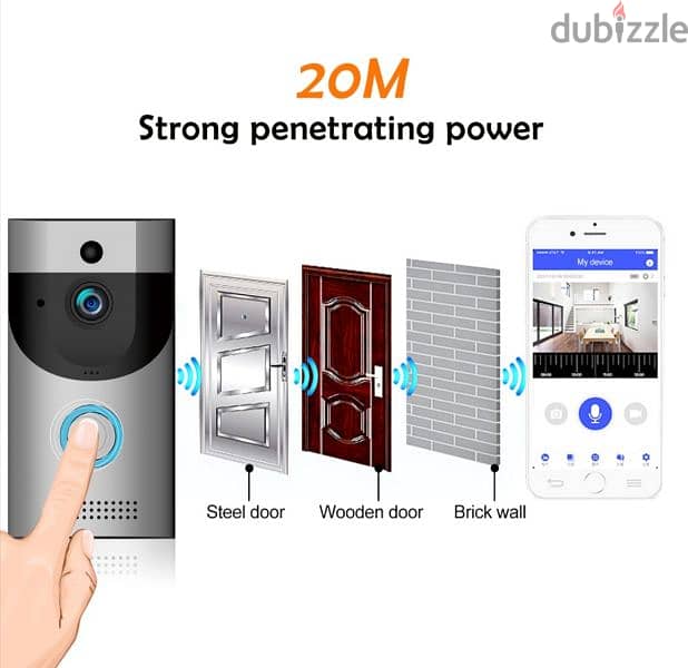 BLOOMWAY wifi video doorbell motion detection night vigion/3$ delivery 2