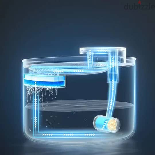 Automatic Water Dispenser 4