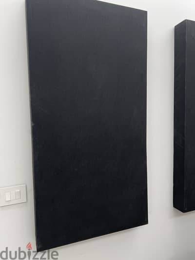 Acoustic Panels