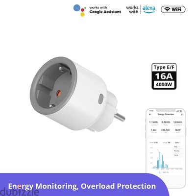 Sonoff S60 with power monitoring