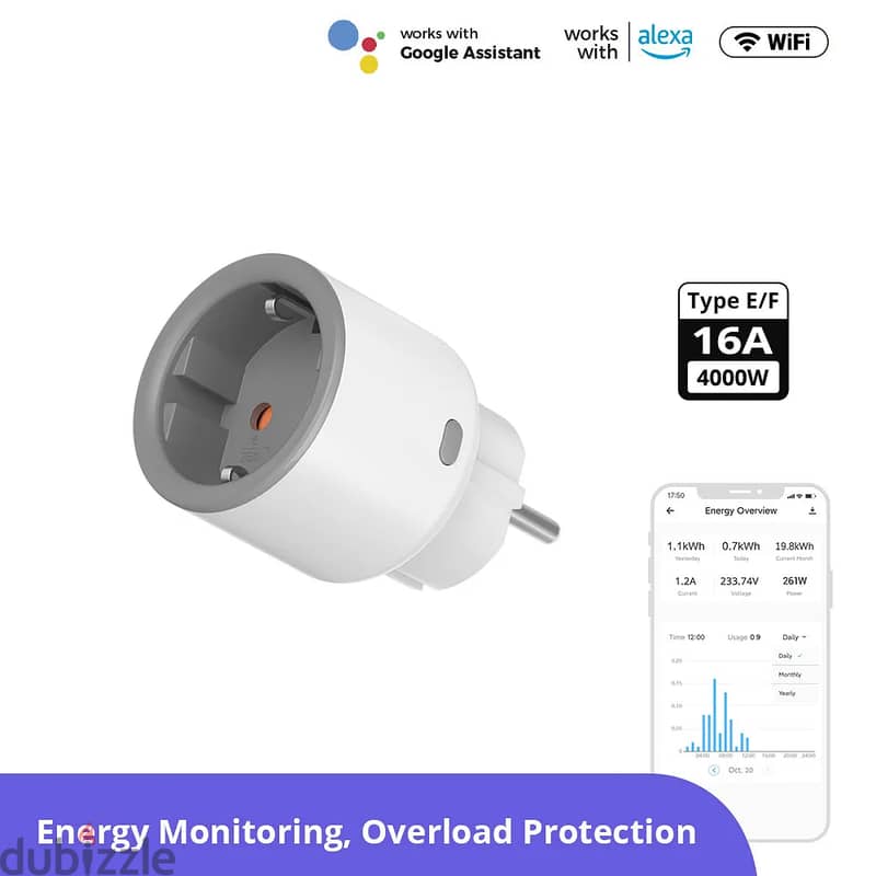 Sonoff S60 with power monitoring 0