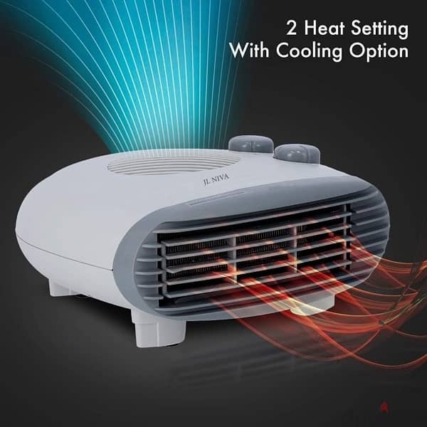 Fan Heater 1000W-2000W Heating with adjustable temperature (17-37C) 1