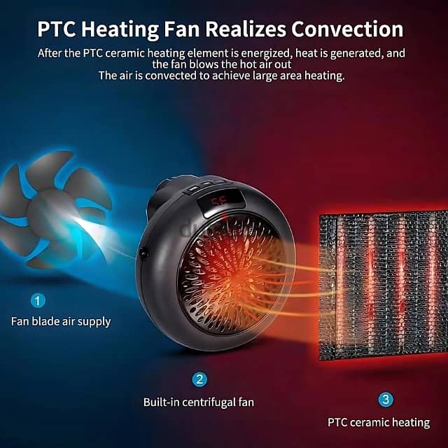 Plug-In Space Heater – 900W Quick-Heating Fan with Remote 2