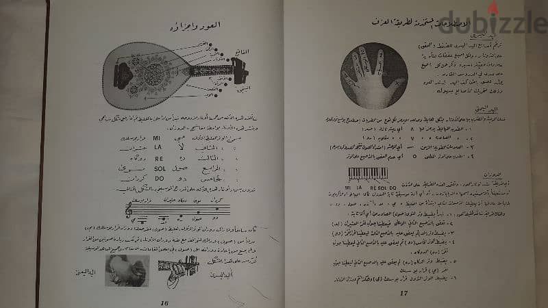 عود إعطاء دروس آلة عود للمبتدئين ونظريات الموسيقى وتحفيظ اغاني اونلاين 0