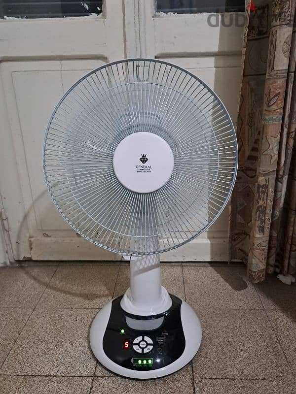 2 fans for sale, excellent condition, price 35$ both 4