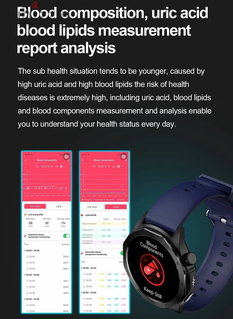 Medical Smart Watch 5