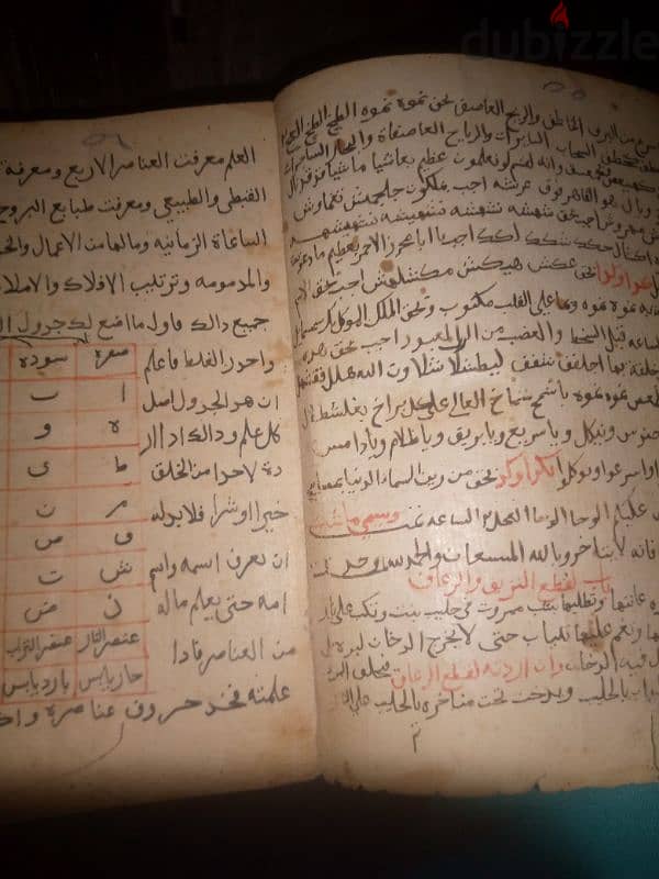 للبيع مخطوطات بخط اليد لكتاب شمس المعارف 0