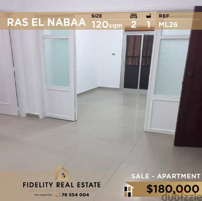 Apartment for sale in Ras el nabeh ML26