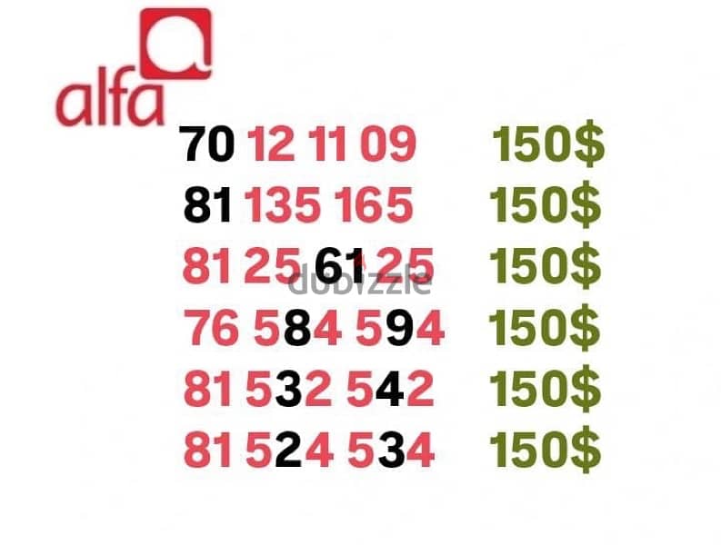 Alfa Special Numbers for 150$ we deliver 0