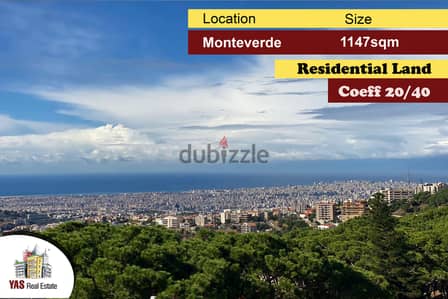 Monteverde 11477m2 | Residential Land | Panoramic View | Catch | PA