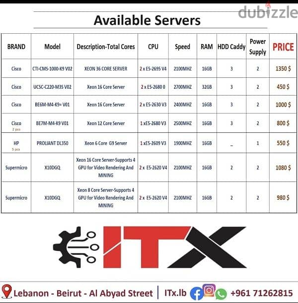 servers and switches 0