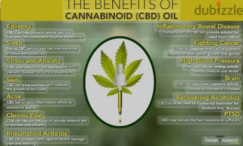 cbd hemp oil