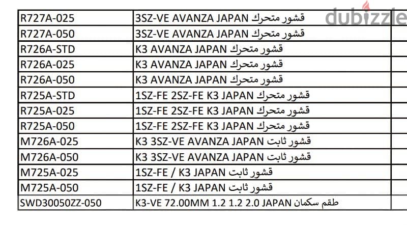 قطع تويوتا افانزا toyota avanza تصفية بسبب الاقفال 6