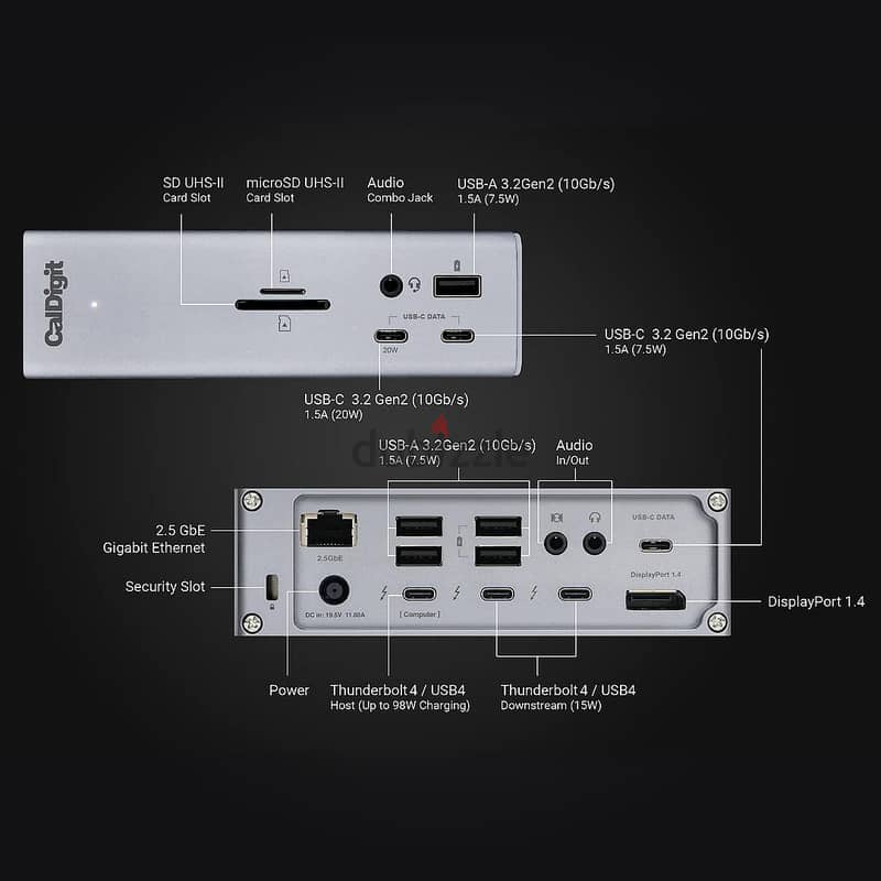 CalDigit TS4 Thunderbolt 4 Dock – 18 Ports, Ultimate Connectivity 3