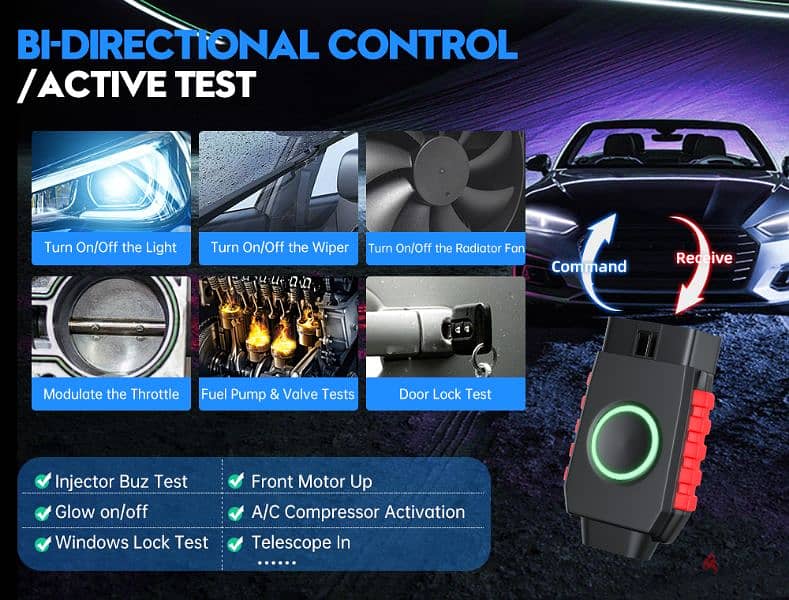 Professional Car Scanner سكانر 3