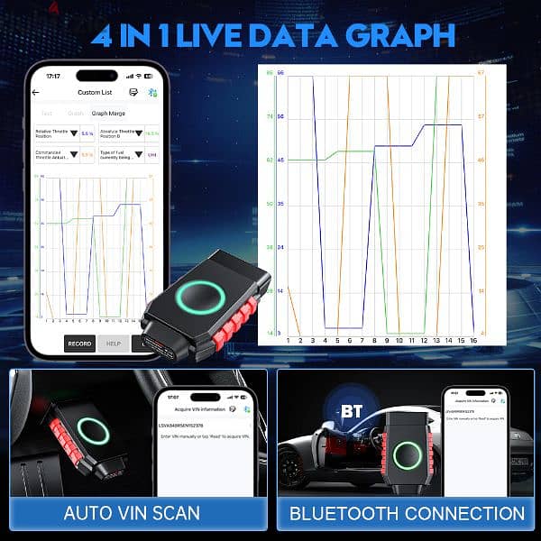 Professional Car Scanner سكانر 5