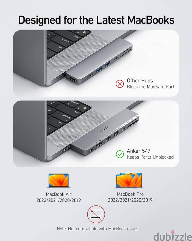 Anker USB C Hub for MacBook 5