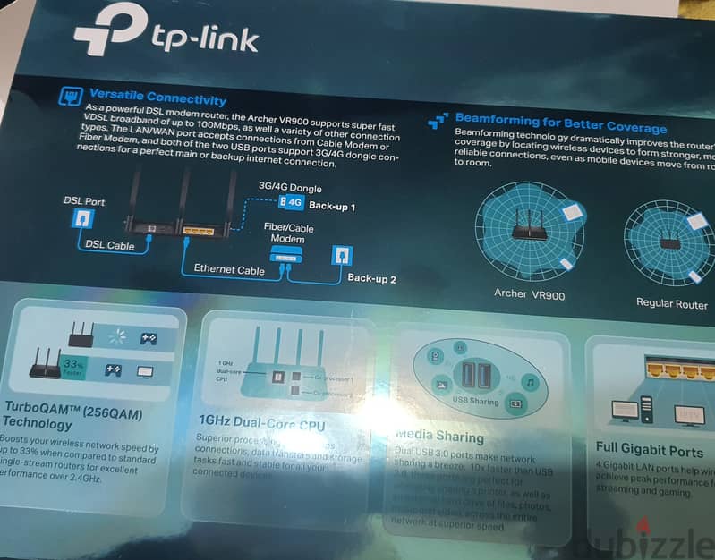 Tp-Link Archer VR900 ogero vdsl/adsl 1