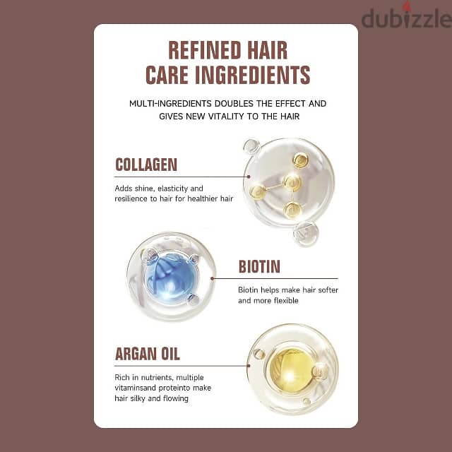 Karseell Hair Treatment Cream | Collagen Mask for Damaged Hair, 500ml 8