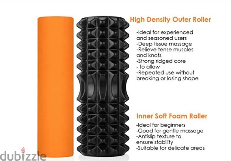 Original INTEY Foam Roller 1