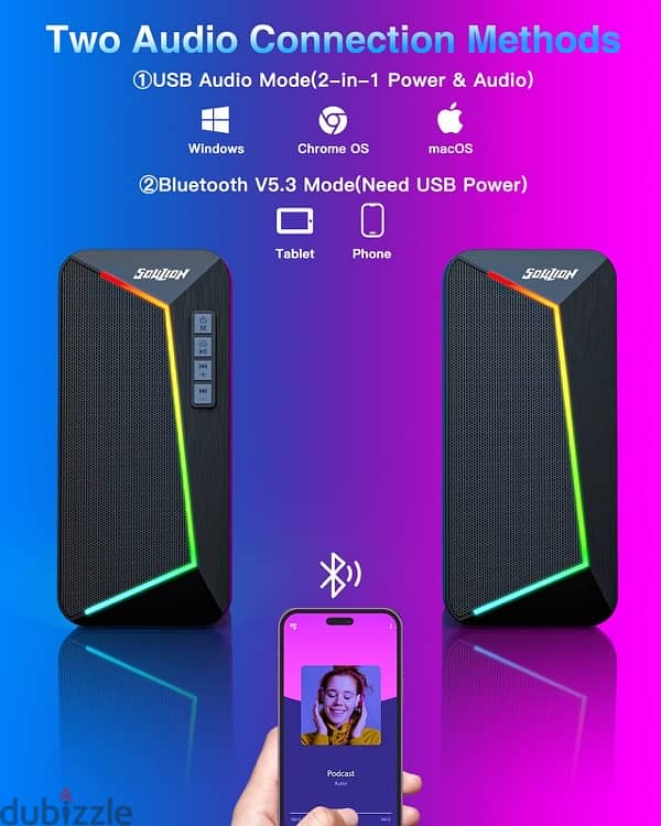 SOULION R40 Computer Speakers, USB/Bluetooth V5.3 Desktop Speakers 2