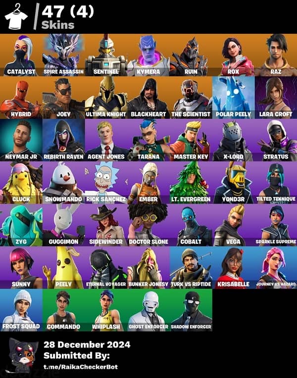 Fortnite PS4 compatible account. 0