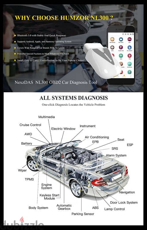 All Systems Car Scanner سكانر 0