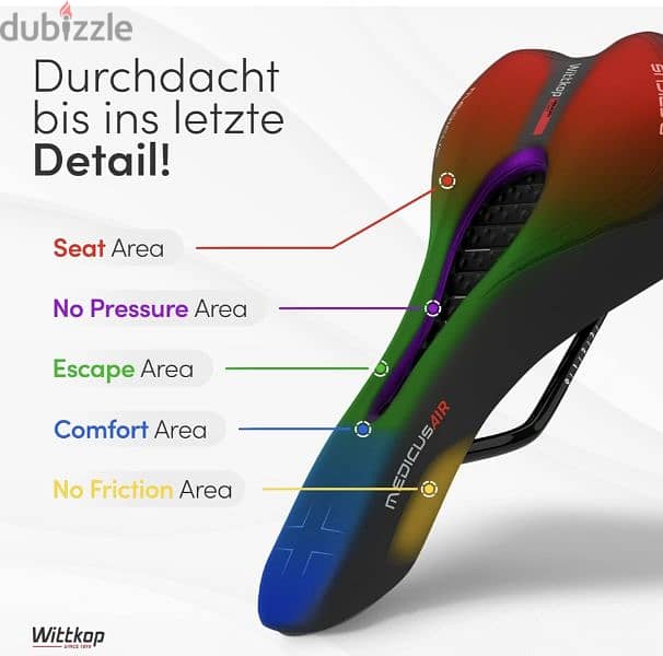 WITTKOP Bicycle Saddle, Innovative Medicus Concept 5 Zone/3$ delivery 5