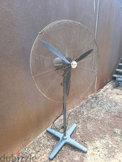 Industrial fan