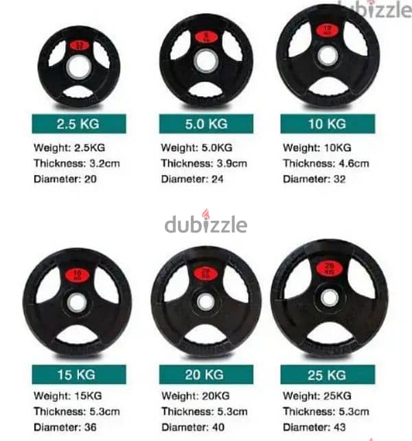 Olympic Weight Plates 0