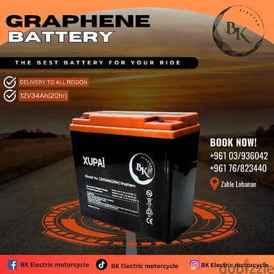 Graphene Batteries