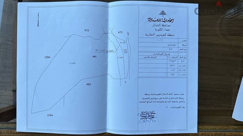 Land for Sale in Kfarhazir 0