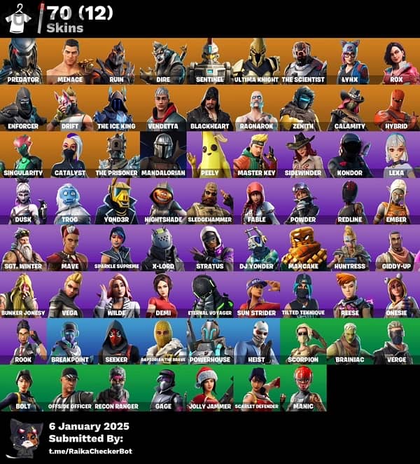 fortnite account full access all links 0