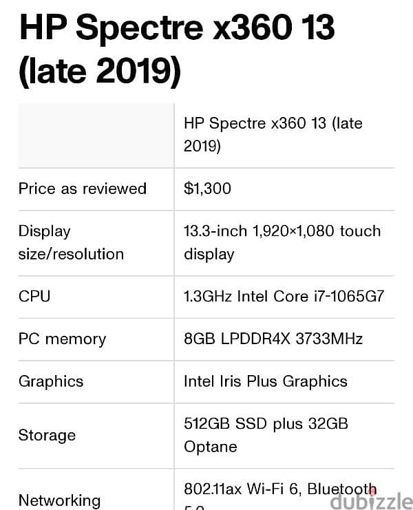 HP Spectre X360 4